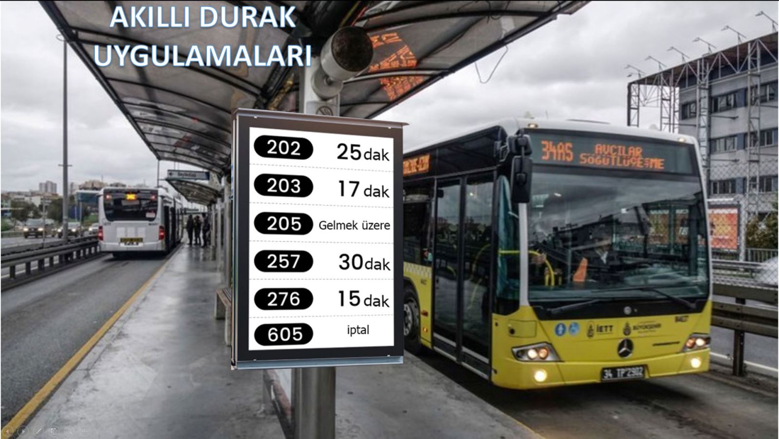 etiket sağlık sektörü